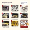  Hong Kong Egg Tart Shell (7cm / 8cm width) 